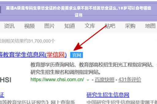 英语A级是专科生拿毕业证的必需要求么拿不到不给发毕业证么,18岁可以自考哪些证书