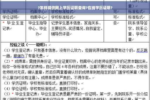 ?怎样提供网上学历证明查询?在线学历证明?