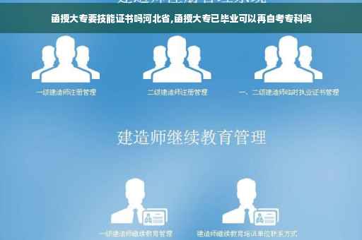 函授大专要技能证书吗河北省,函授大专已毕业可以再自考专科吗