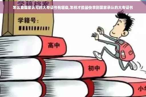怎么查国家认可的大专证书有哪些,怎样才能最快拿到国家承认的大专证书