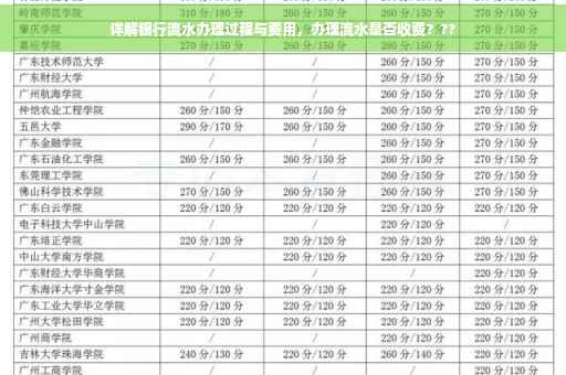 详解银行流水办理过程与费用，办理流水是否收费？??