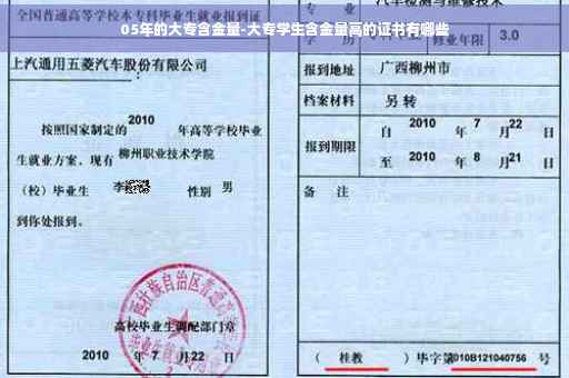 05年的大专含金量-大专学生含金量高的证书有哪些