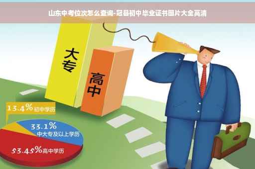 山东中考位次怎么查询-冠县初中毕业证书图片大全高清