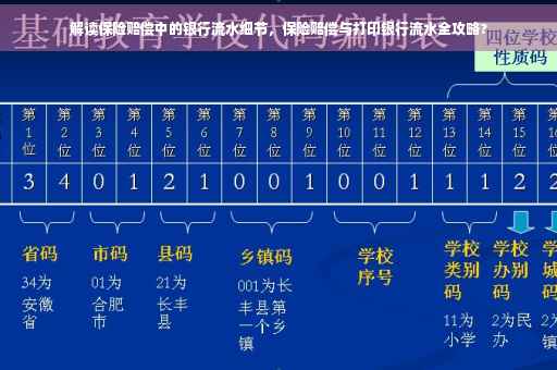 解读保险赔偿中的银行流水细节，保险赔偿与打印银行流水全攻略?