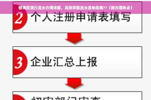柳南区银行流水办理详解，高效获取流水清单指南??（附办理地点）