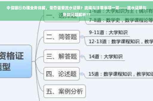 中信银行办理业务详解，是否需要流水证明？流程与注意事项一览——流水证明与贷款问题解析??