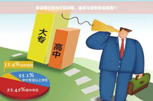 签证银行流水打印详解，需求与纸张数量指南??