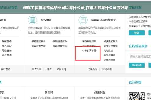 建筑工程技术专科毕业可以考什么证,往年大专考什么证书好考