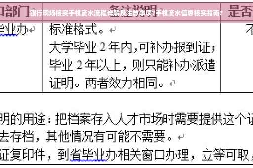 银行现场核实手机流水流程详解及注意事项?手机流水信息核实指南?