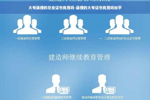 大专函授的毕业证书有用吗-函授的大专证书有用吗知乎