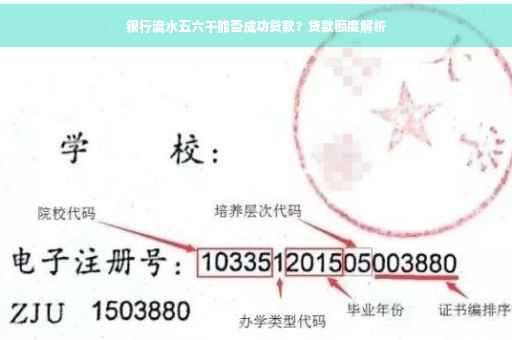 银行流水五六千能否成功贷款？贷款额度解析