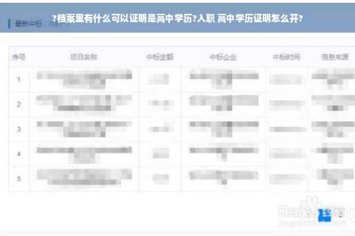 ?档案里有什么可以证明是高中学历?入职 高中学历证明怎么开?