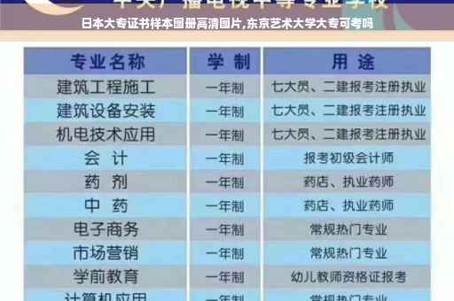 日本大专证书样本图册高清图片,东京艺术大学大专可考吗
