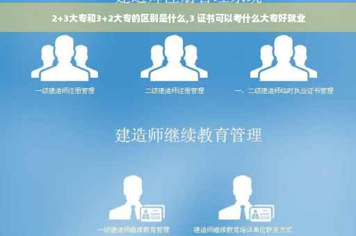 2+3大专和3+2大专的区别是什么,3 证书可以考什么大专好就业