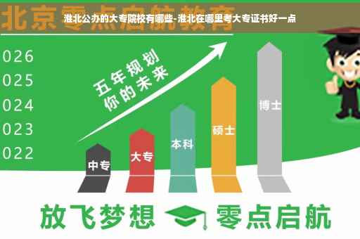 淮北公办的大专院校有哪些-淮北在哪里考大专证书好一点