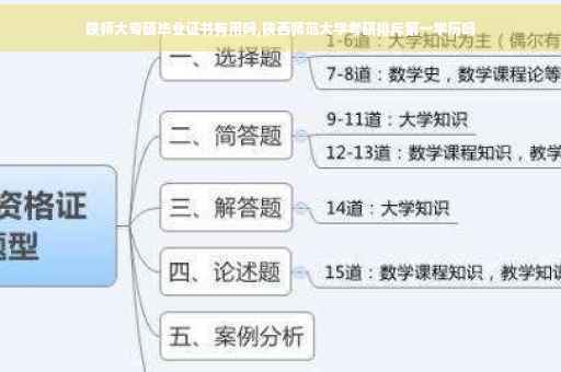 陕师大专硕毕业证书有用吗,陕西师范大学考研排斥第一学历吗