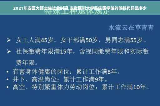 2021年安医大硕士生毕业时间,安徽医科大学临床医学院的院校代码是多少