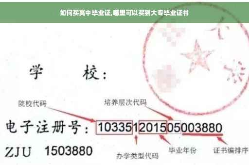 如何买高中毕业证,哪里可以买到大专毕业证书