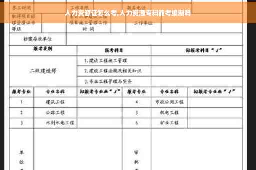 人力资源证怎么考,人力资源专科能考编制吗