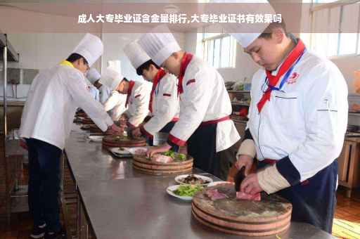 成人大专毕业证含金量排行,大专毕业证书有效果吗