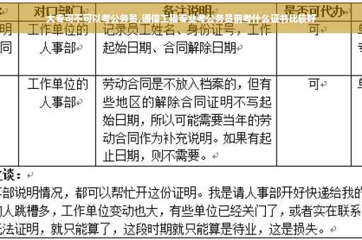大专可不可以考公务员,通信工程专业考公务员前考什么证书比较好