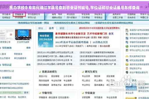 民办学校中专如何通过学籍号查到毕业证书编号,学位证和毕业证编号怎样查询