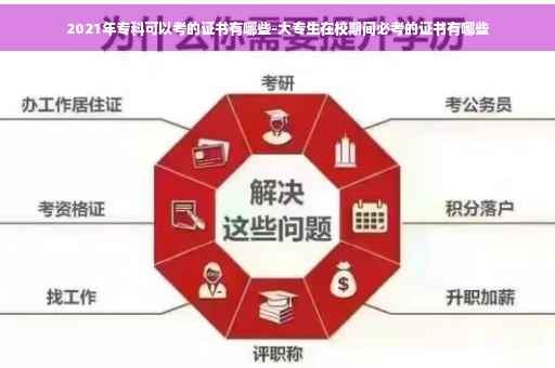 2021年专科可以考的证书有哪些-大专生在校期间必考的证书有哪些