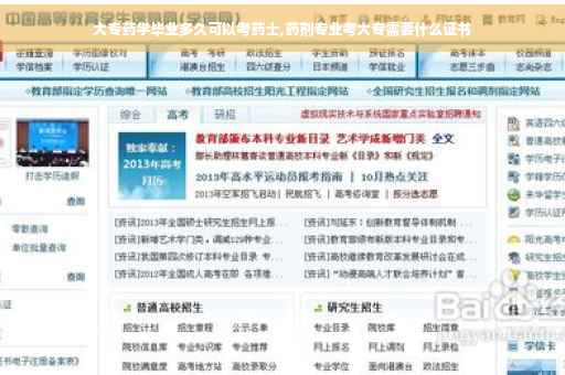 大专药学毕业多久可以考药士,药剂专业考大专需要什么证书