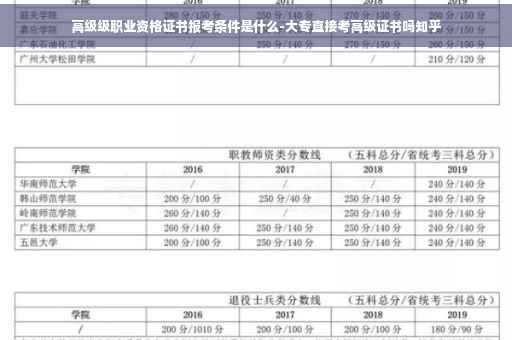 高级级职业资格证书报考条件是什么-大专直接考高级证书吗知乎