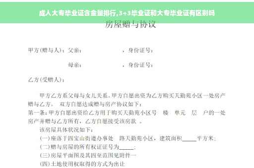 成人大专毕业证含金量排行,3+3毕业证和大专毕业证有区别吗