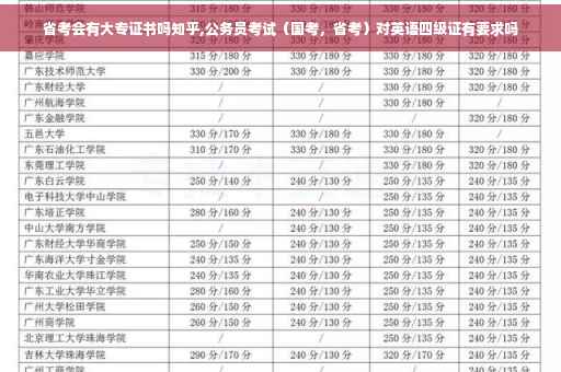 省考会有大专证书吗知乎,公务员考试（国考，省考）对英语四级证有要求吗