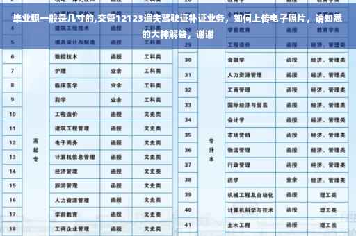 毕业照一般是几寸的,交管12123遗失驾驶证补证业务，如何上传电子照片，请知悉的大神解答，谢谢