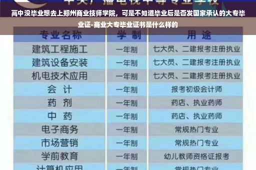 高中没毕业想去上郑州商业技师学院，可是不知道毕业后是否发国家承认的大专毕业证-商业大专毕业证书是什么样的