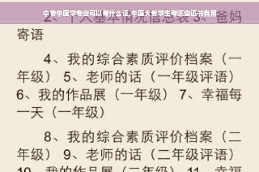 中专中医学专业可以考什么证,中医大专学生考哪些证书有用