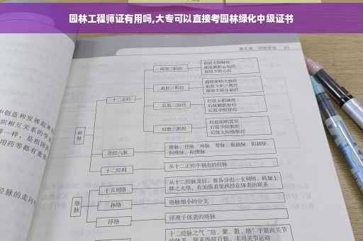 园林工程师证有用吗,大专可以直接考园林绿化中级证书