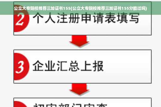 公立大专院校推荐三加证书155(公立大专院校推荐三加证书155分能过吗)