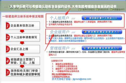 大专学历都可以考哪些比较有含金量的证书,大专生能考哪些含金量高的证书
