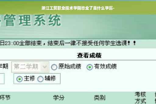 浙江工贸职业技术学院毕业了是什么学历-