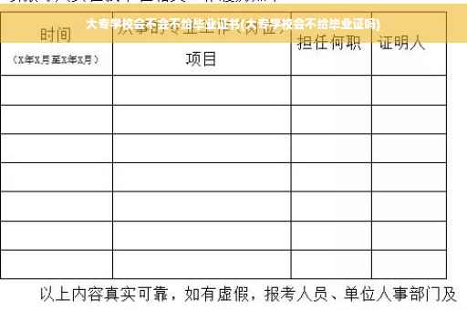 大专学校会不会不给毕业证书(大专学校会不给毕业证吗)