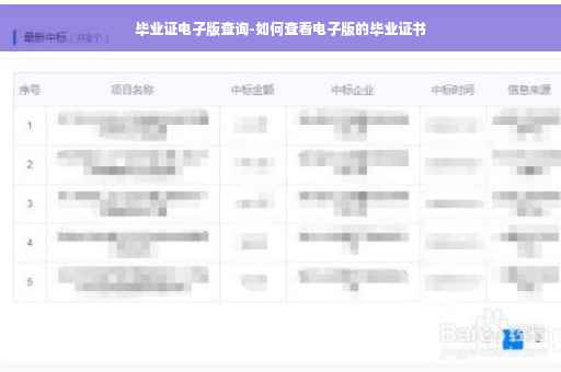毕业证电子版查询-如何查看电子版的毕业证书