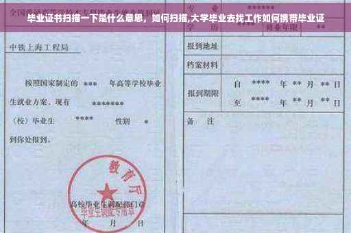毕业证书扫描一下是什么意思，如何扫描,大学毕业去找工作如何携带毕业证
