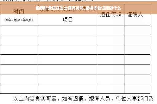 函授毕业证在富士康有用吗,涵授毕业证能做什么