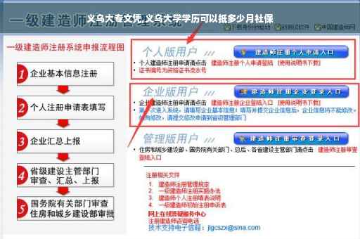 义乌大专文凭,义乌大学学历可以抵多少月社保