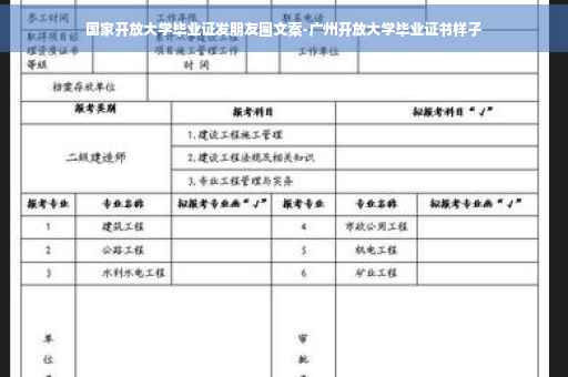 国家开放大学毕业证发朋友圈文案-广州开放大学毕业证书样子