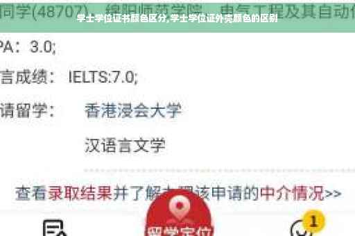 学士学位证书颜色区分,学士学位证外壳颜色的区别