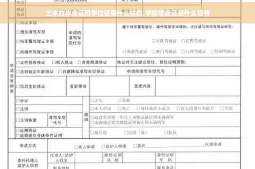三本的毕业证和学位证是什么样的,学校毕业证是什么证书