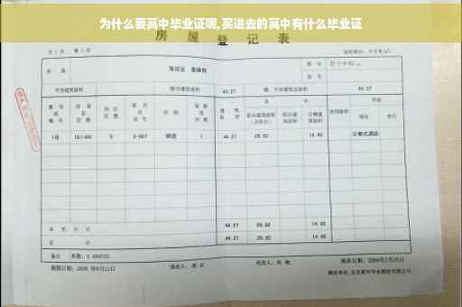 为什么要高中毕业证呢,买进去的高中有什么毕业证