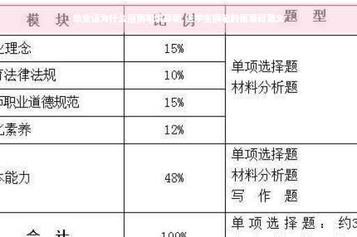 毕业证为什么用钢笔填写呢,送学生钢笔的寓意和意义