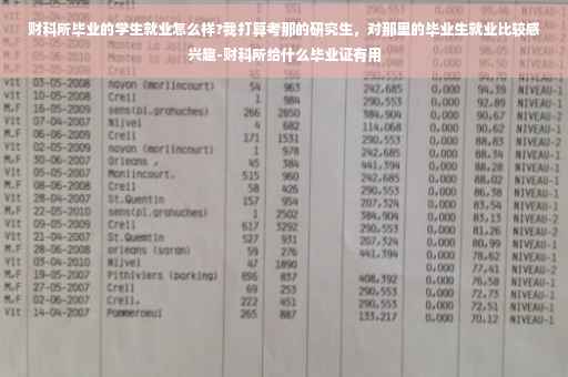 财科所毕业的学生就业怎么样?我打算考那的研究生，对那里的毕业生就业比较感兴趣-财科所给什么毕业证有用