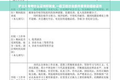 护士大专考什么证书好就业,一般卫校毕业条件要拿到哪些证书